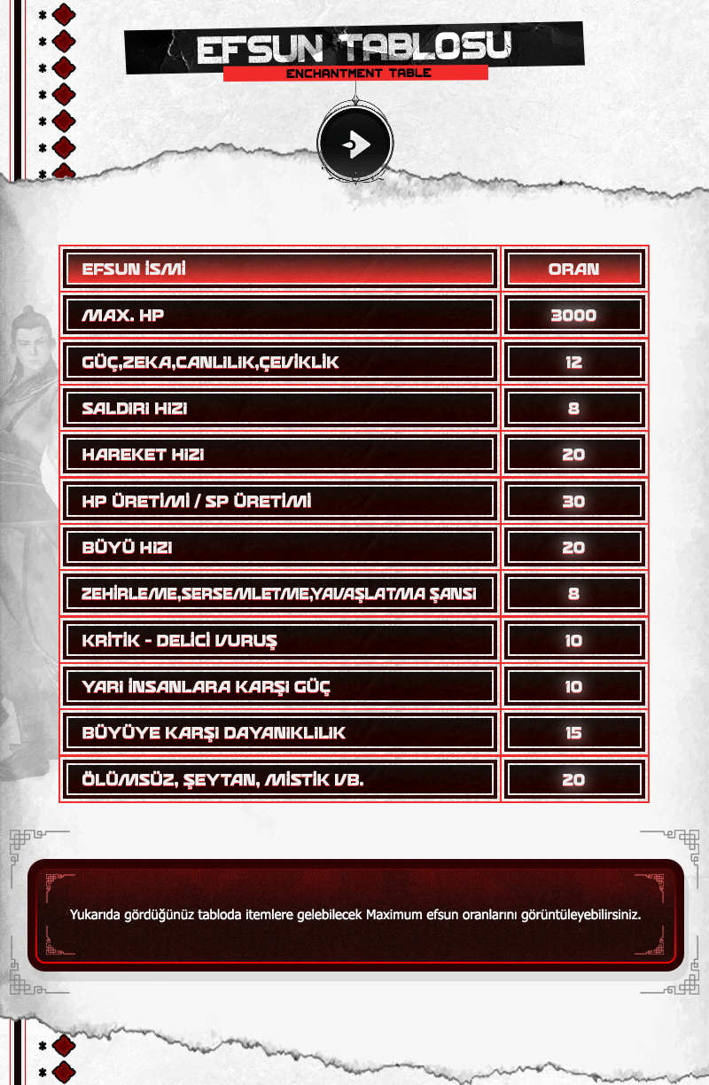 Cinomelmt2, Cinomelmt2 pvp, cinomelmt2 oyna, cinomelmt2 kayit, cinomelmt2 tanitim, metin2 pvp, metin2 pvp server, metin2 pvp serverler